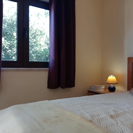 Herdade Di Luce Homestay *